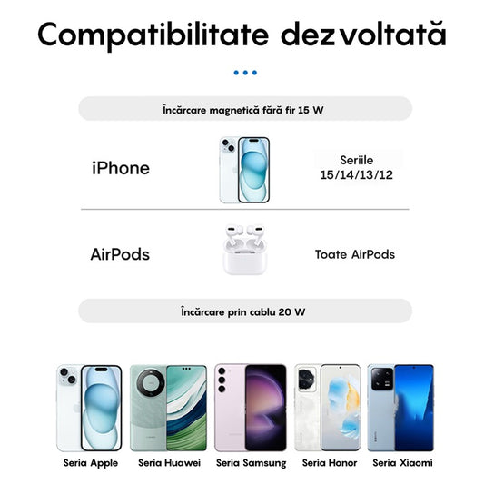 Baterie Externa Wireless MagSafe Slim 5000mAh Putere 15W